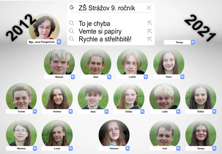 TABLO 9. ročníku – Google